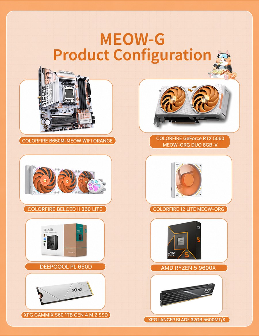 MEOW-G configuration sheet