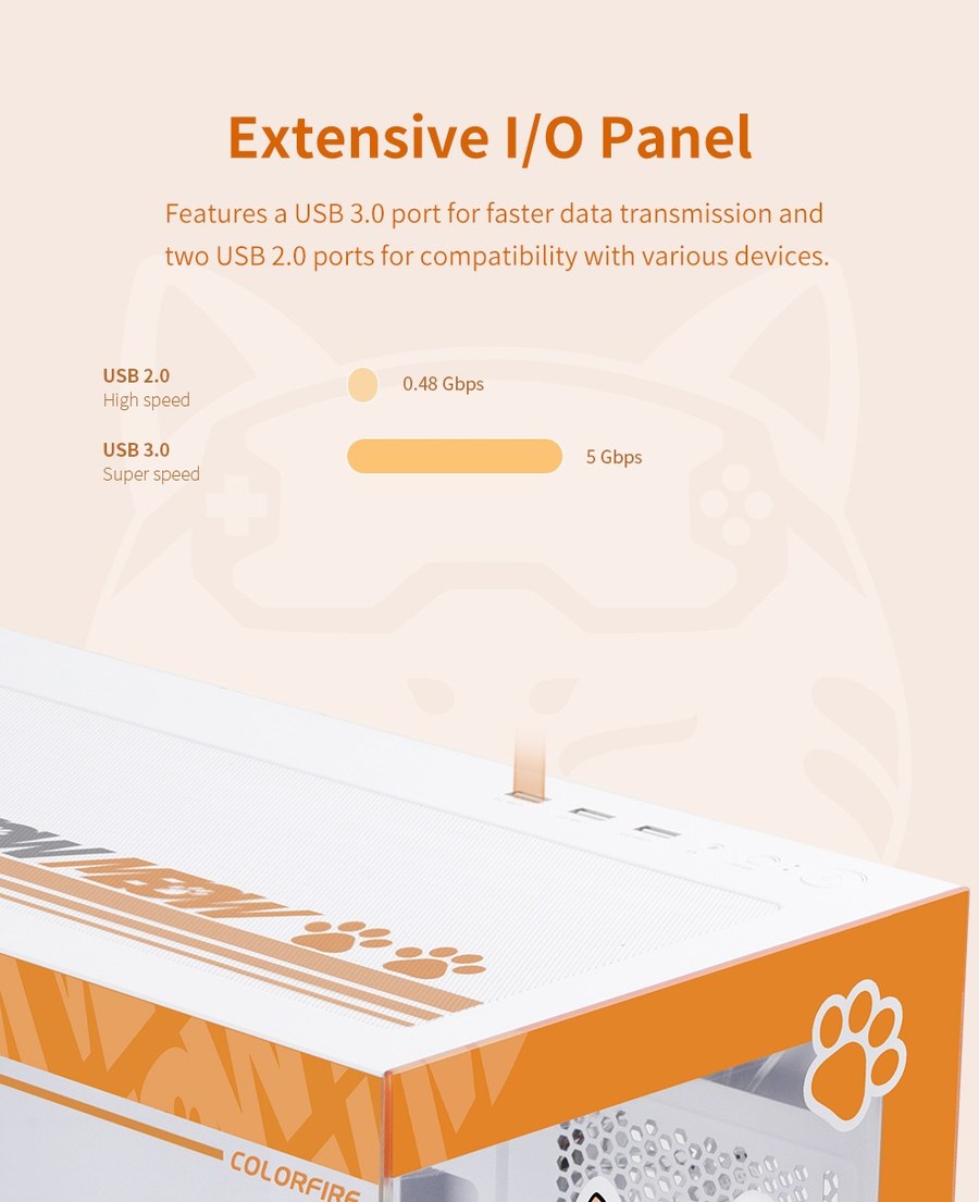 MEOW-G front I/O panel